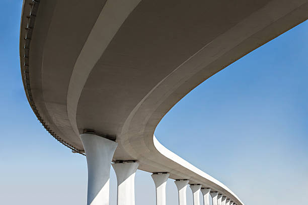 Trusted KY Concrete contractor Experts